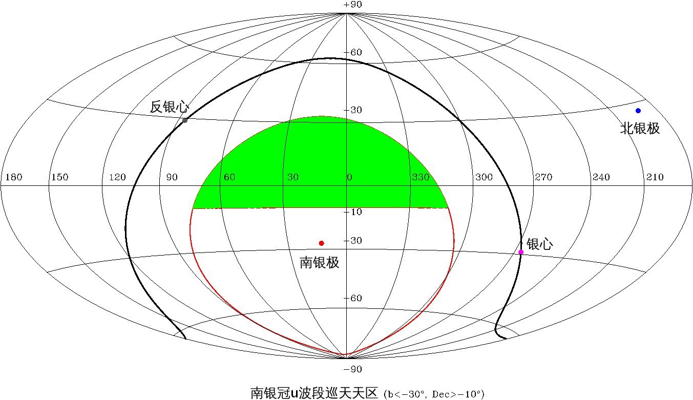 scuss footprint